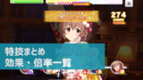 デレステ センター効果 トリコロール アビリティ 性能 使い方 編成方法 デレ研 デレステの わからない を解決