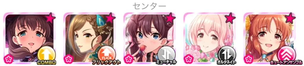 編成例