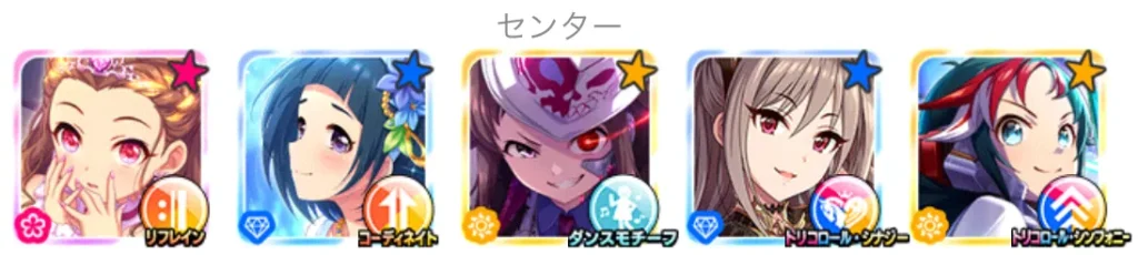 編成例