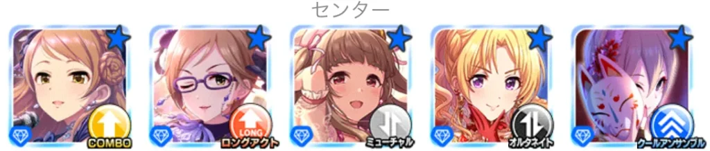編成例