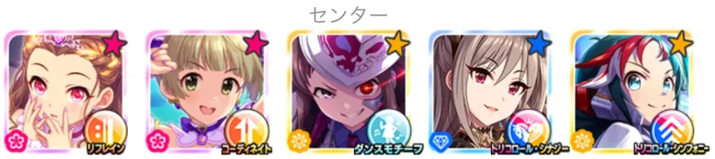 編成例