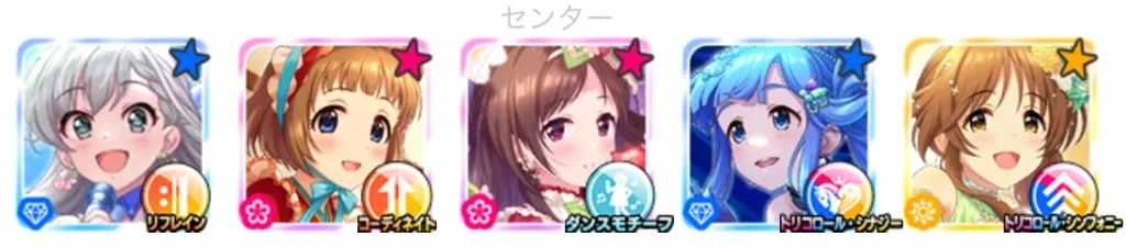 編成例
