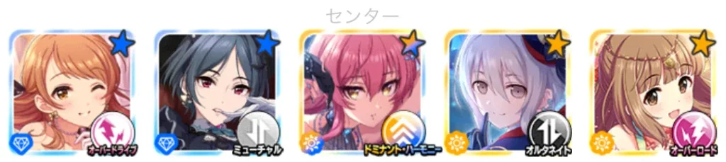 編成例