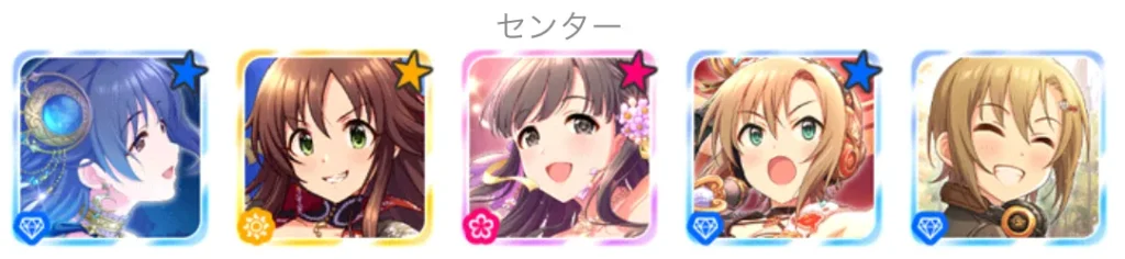 編成例