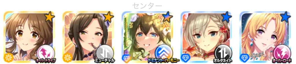 編成例