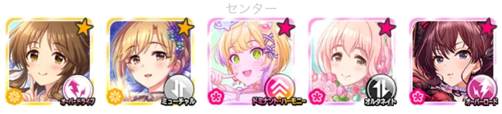編成例