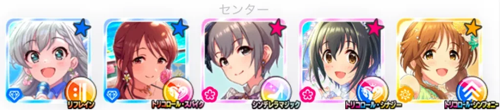 編成例