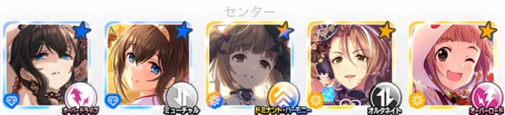 編成例