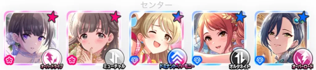編成例