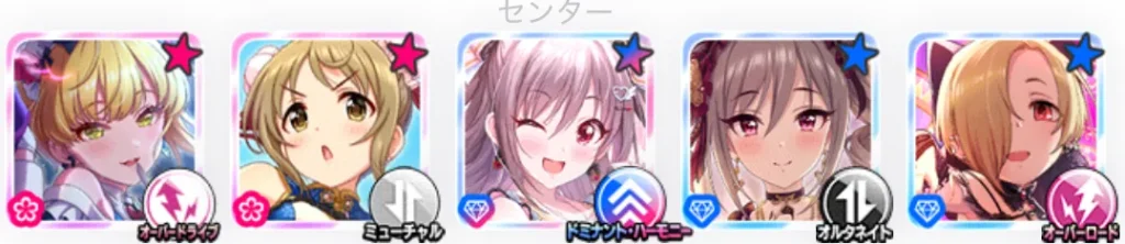 編成例