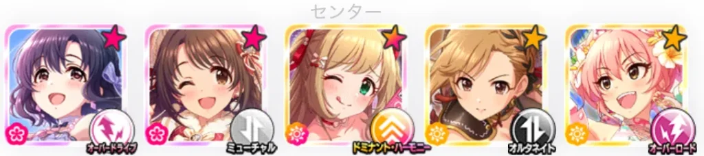 編成例