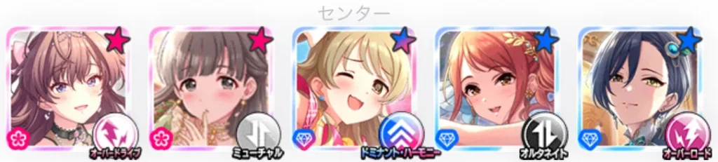 編成例