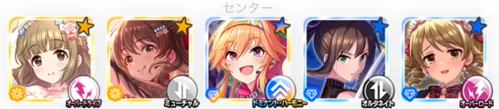 編成例