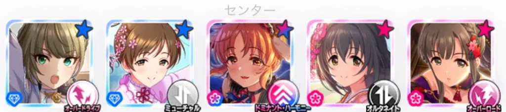 編成例